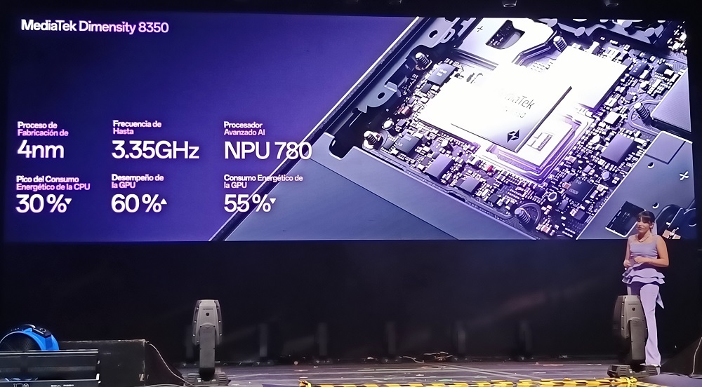 Serie OPPO Reno13
