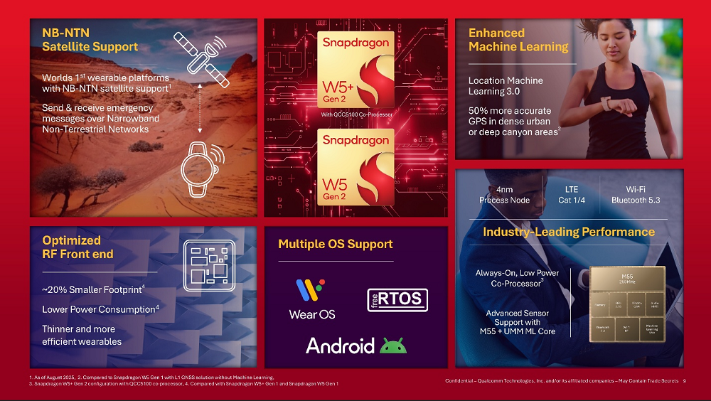 Qualcomm lanza Snapdragon W5+ y W5 de última generación, las primeras plataformas portátiles en el mundo con soporte satelital NB-NTN