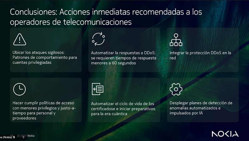Nokia Threat Intelligence Report 2025