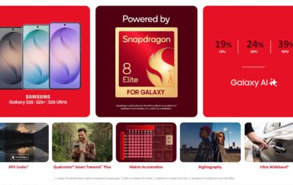 Snapdragon 8 Elite Gen 5 para Galaxy: el corazón inteligente de la serie Galaxy S26